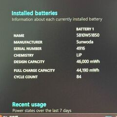 【F63】13.3インチ 2022年製 第12世代Corei5 メモリ16GB SSD256GB Lenovo ThinkPad L13 Gen3の画像