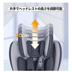 チャイルドシートの画像