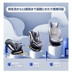 チャイルドシートの画像