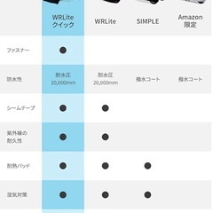 デイトナバイクカバーLLの画像