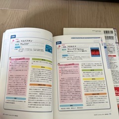 循環器の薬剤ガイド　2冊セットの画像