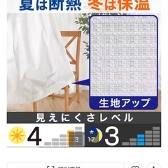 【新品未使用】カーテン・レース の画像