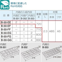 パーツケースの画像