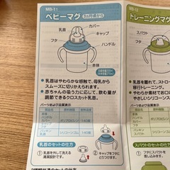 ファミリアベビーマグ　b.box哺乳瓶ハンドル　コンビの画像