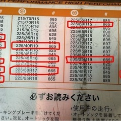 【ほぼ新品】Auto Sock® 665 (布製タイヤチェーン)の画像