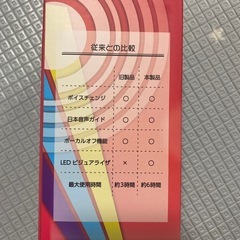 未使用品カラオケマイク&スピーカーの画像