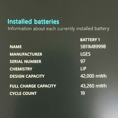 【G18】15.6インチ 2022年製 第12世代Corei5 メモリ8GB SSD256GB Lenovo ThinkPad L15 Gen3の画像