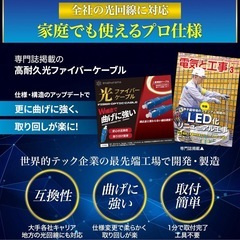 光ファイバーケーブル ネット回線の画像