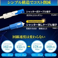 光ファイバーケーブル ネット回線の画像