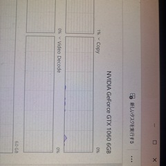 ゲーミングパソコンの画像