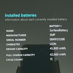 【G14】13.5インチ 2021年製 ★美品★ 第11世代Corei7 メモリ16GB SSD256GB Surface Laptop4の画像