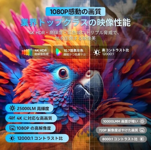 【新品】プロジェクター 家庭用 小型 Android TV搭載・270°回転 台形補正