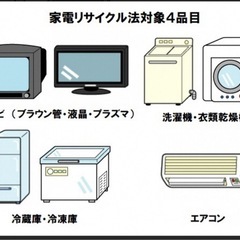 リサイクル家電！手数料無し！リサイクル料のみです！