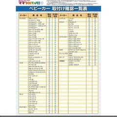 ベビーカー　ステップの画像