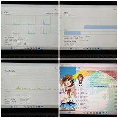 10世代 ノートパソコン　DELL Latitude 5410  Intel core i7-10610UUの画像