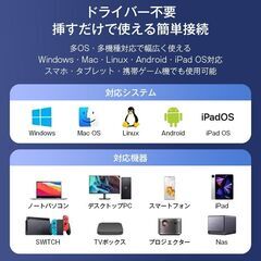 USB3.0 有線LAN 変換 アダプター ギガビット IPoE IPv6 対応 RJ45 1000Mbps 高速通信 Wi-Fi イーサネット Switch PC MacBook iPad Windows Linux Android 対応の画像
