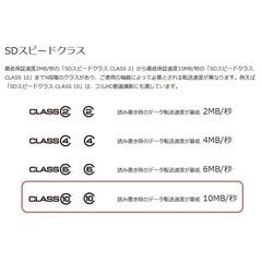 microSDカード 256GB マイクロSDXC Class10 高速 大容量 TFカード マイクロSDカード ドライブレコーダー 防犯カメラ スマホ ゲーム Switch ドローン 録画 保存の画像