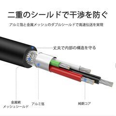 USB2.0 延長 USBケーブル 3m USBオスtoオス Type-A オス-オス 延長コード データ転送 充電 給電 PC パソコン テレビ USBハブ 外付けHDD PC周辺機器 ケーブル 黒の画像