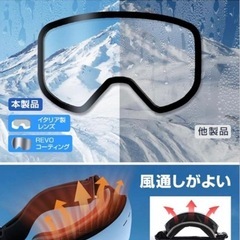 新品❤️ スキーゴーグル　スノーボードゴーグル　耐衝撃　眼鏡対応の画像
