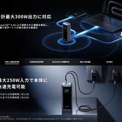 Anker Prime Power Bank 【26250mAh, 300W】の画像