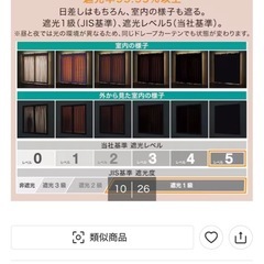 ニトリ 遮光1級カーテン 100×110 2枚の画像