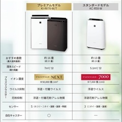 SHARP空気清浄機の画像