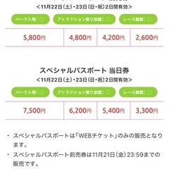 Enjoy Honda 2025の入場券1枚の画像