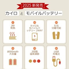 ①新品　充電式カイロの画像
