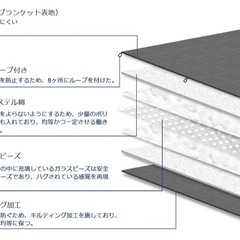 加重ブランケット　7kg　ダークグレーの画像