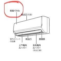 ルームエアコンの画像