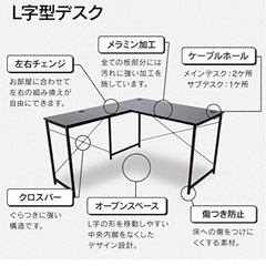 デスク 机
の画像