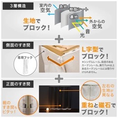 ニトリ遮光1級・遮熱・保温・遮音カーテン(RD120 ベージュ 100X178X2) の画像