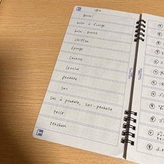 単語帳　SmaTanの画像