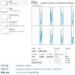 赤く光る！Core i7-9700に2つのSSD、16GBメモリ搭載！の画像