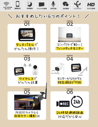 【新品・正規品】塚本無線（WTW無線カメラ2台セット　面倒なペアリング済　工事不要 SDカード付