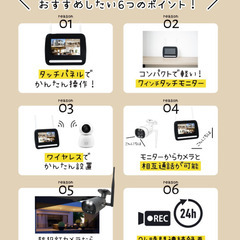 【新品・正規品】塚本無線（WTW無線カメラ2台セット　面倒なペアリング済　工事不要 SDカード付の画像