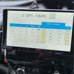 セレナX　C27  Sハイブリッドの画像