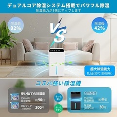 除湿機 小型 強力除湿 2.5L大容量タンク マイナスイオン機能付きの画像