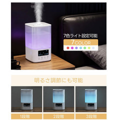 💧【新品未使用】Wanedor 加湿器 3L 上部給水 超音波式 卓上 小型 静音 スリープモード タイマー機能 LEDライト リモコン付 ホワイト 加湿機 省エネ ワンルーム 寝室 オフィス 乾燥対策 キーワード多数の画像