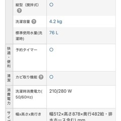 洗濯機 ハイアール JW-K42Fの画像