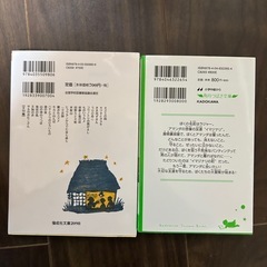 日本むかし話、屋根裏のラジャの画像