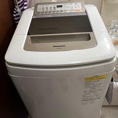 【決定】Panasonic洗濯機の画像