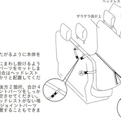 ドライブシート 幅125cm 長さ146cm ペッツワン 後部座席用 ファスナー付 車 猫 犬 ペット 汚れ防止 防塵 抜け毛防止の画像