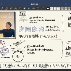プロ家庭教師、対面授業の画像