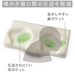 横向き寝促進まくら 低反発(カーム)の画像