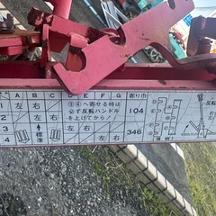 ニプロ松山  トラクター用 犂 土壌 溝掘り 土壌反転 天地返 作業機 アタッチメント の画像