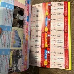 サピックス日本歴史カードの画像