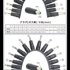 ZILONG 28in3 DC 変換 プラグ アダプターノートパソコン、ポータブル電源の画像