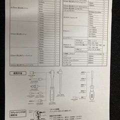 整備工具セット(未使用品)の画像