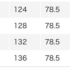 ★美品★UNIQLO ユニクロ　レギュラーフィットジーンズ/セルビッジの画像